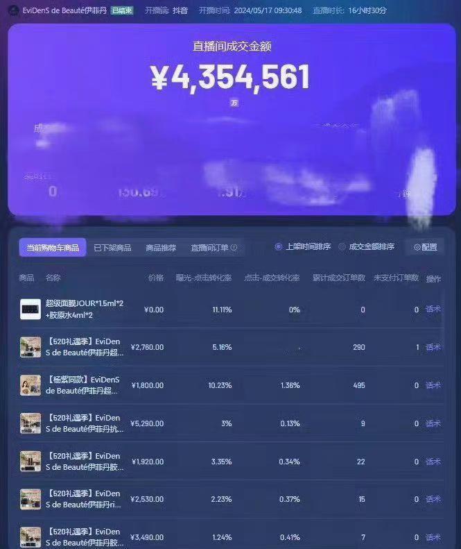 哇哇，紫圈富婆米好多呀 ​​​