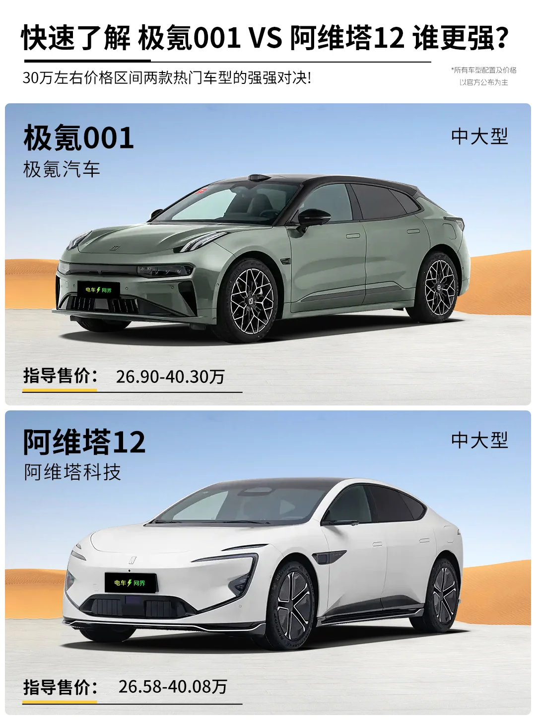 30万级纯电 极氪001对比阿维塔12 谁更强？