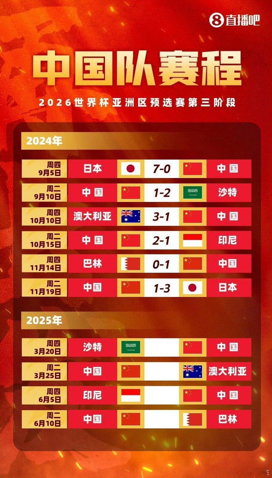 国足在杭州对阵澳大利亚  国足vs澳大利亚 杭州是不是中国男足的福地？ 国足  