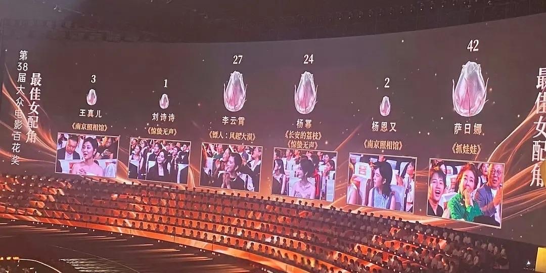 百花奖最佳女配角票数：萨日娜 42李云霄 27杨 幂 24王真儿 3杨恩又 2刘