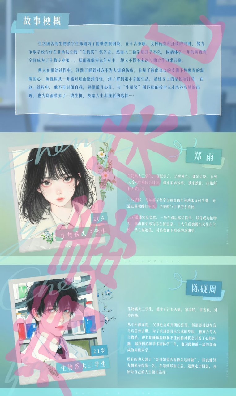 杨超越董思成今天是太阳雨将开机！ 