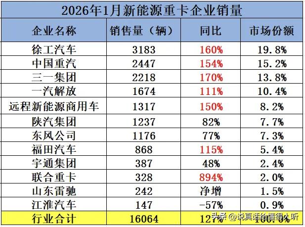 中国•江苏•徐州•徐工集团•徐工汽车[赞]