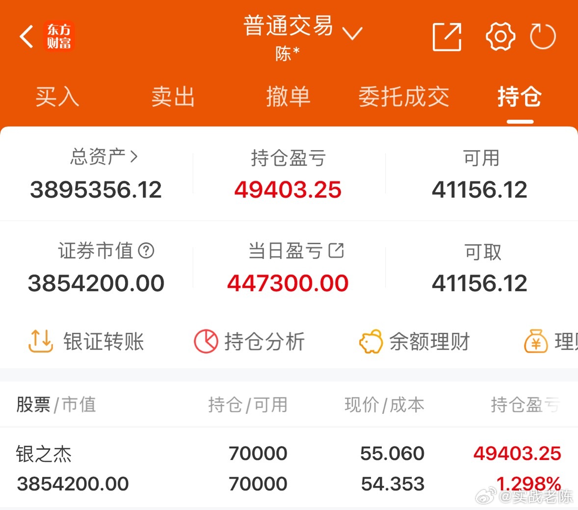 50w实盘挑战一年做到300w（第359天）总资产：389.5万收益：+4473