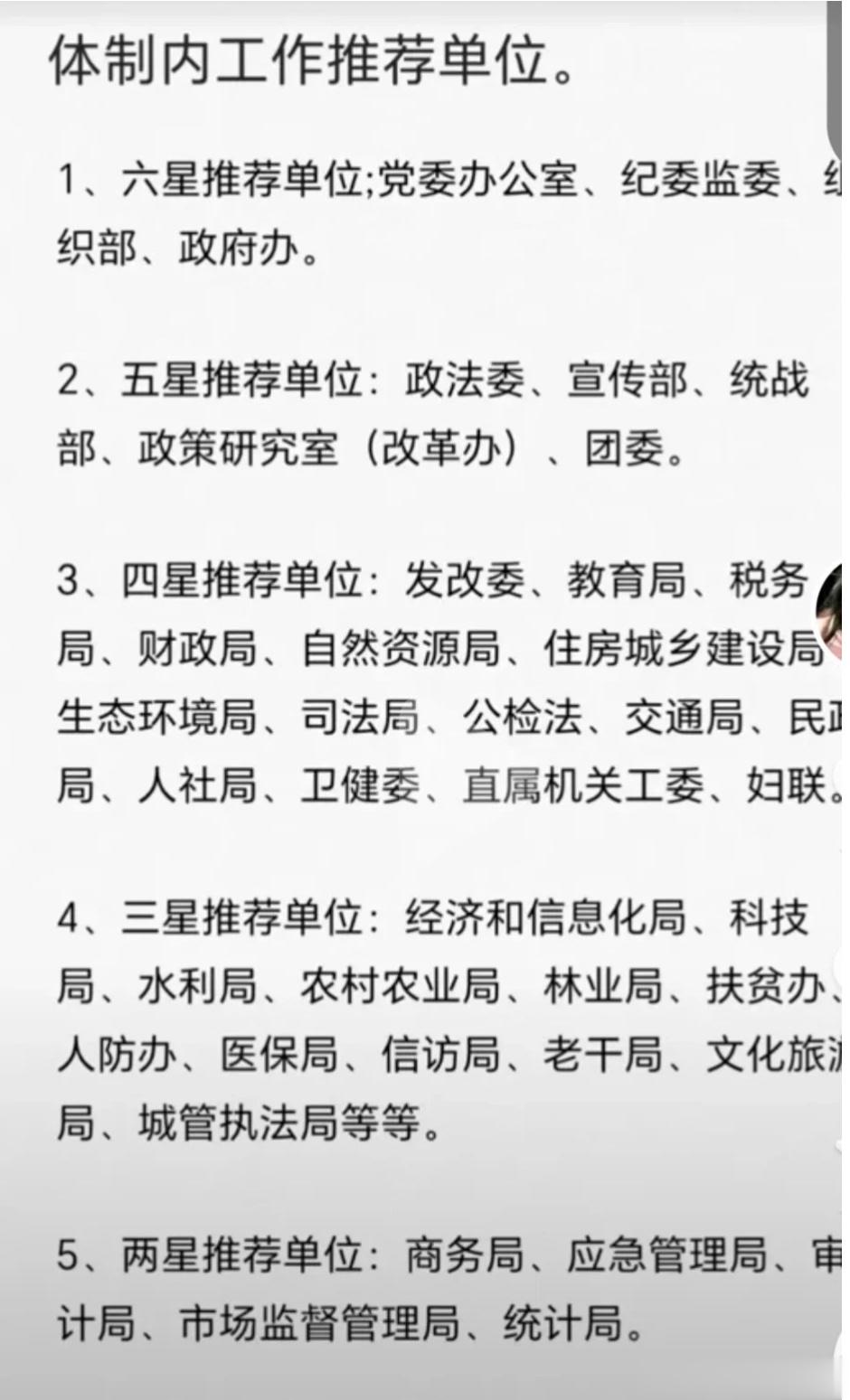 七星是d校，体制内还有寒暑假[doge] ​​​