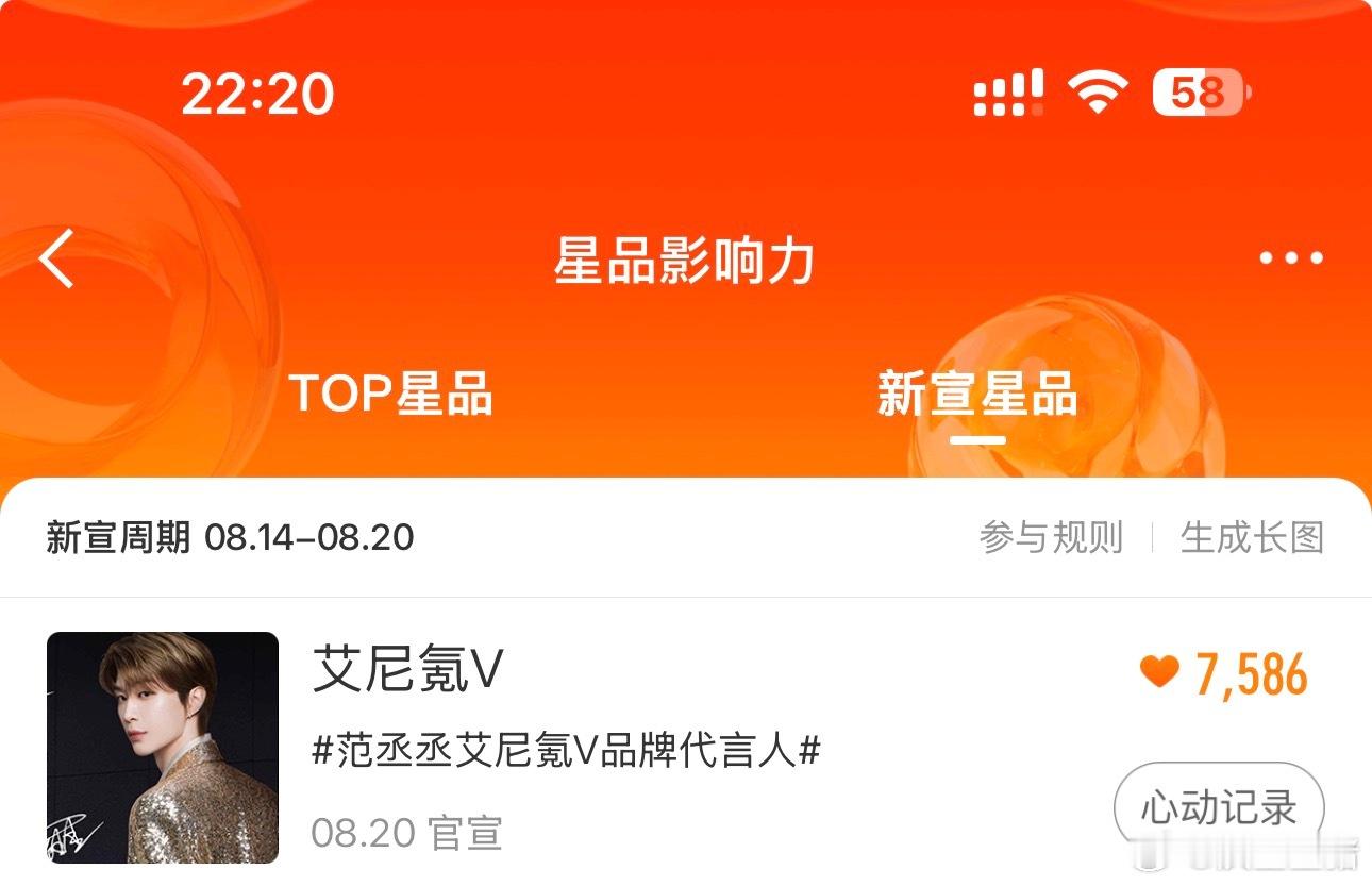 范丞丞  fcc范丞丞艾尼氪v品牌代言人 uu们看过来 路过帮忙扩散 11点前能