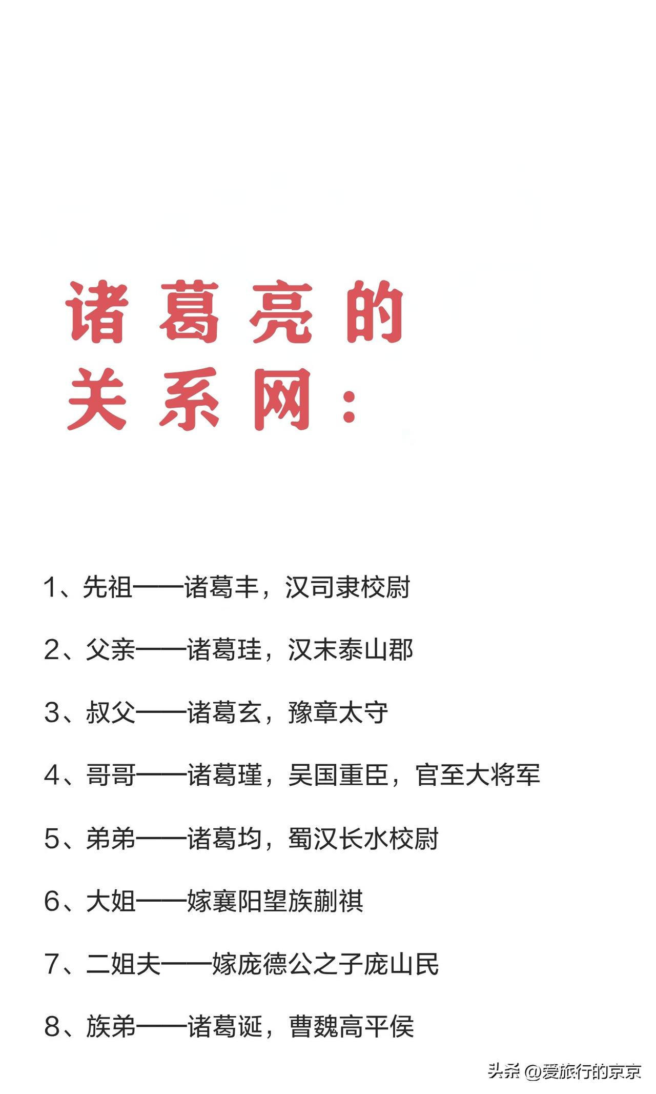 诸葛亮的关系网，
这亲属朋友关系网放到现在，那得是个什么样的存在？
诸葛亮的茅庐