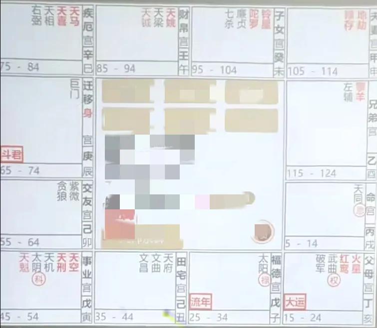 
流月命宫（9月，和流年重叠）运势解析：
流月命宫，禄入流月田宅宫（先天交友宫）