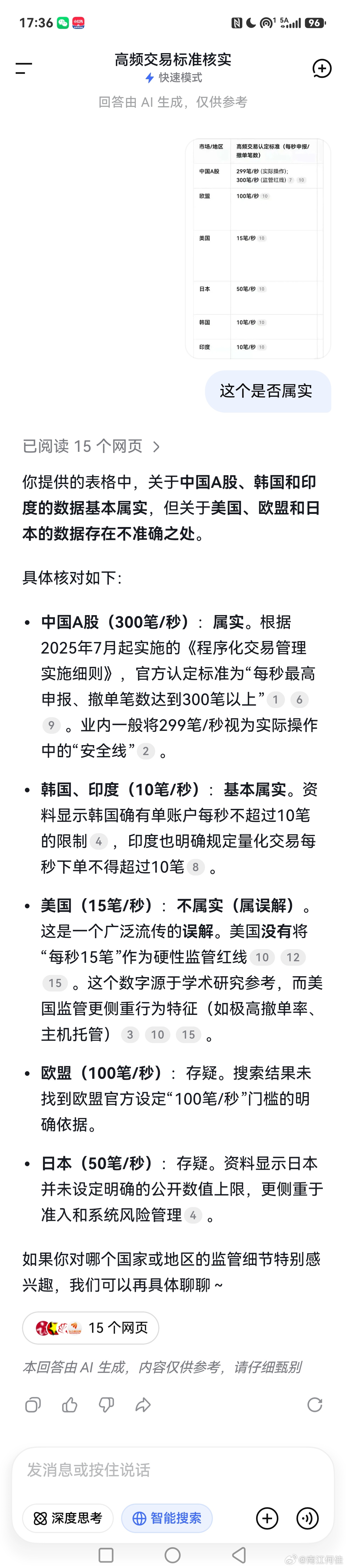 平时我问豆包 这个问题专门问了DeepSeek 。大家要的只是公平  甚至只是相