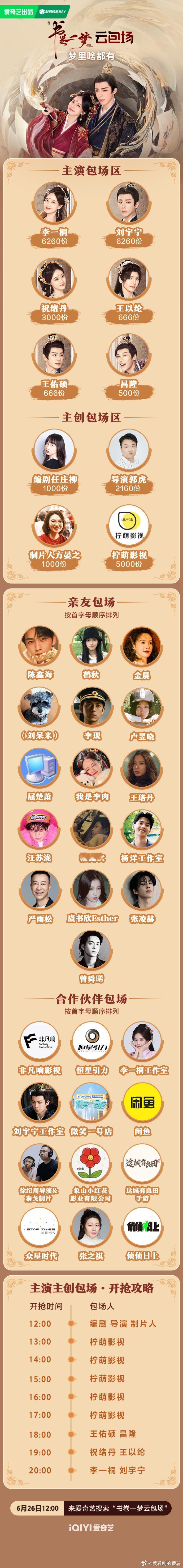 李一桐的男主们都来支持新剧啦李一桐的男主们在包场区团建了 ​我嘞个豆，和李一桐合