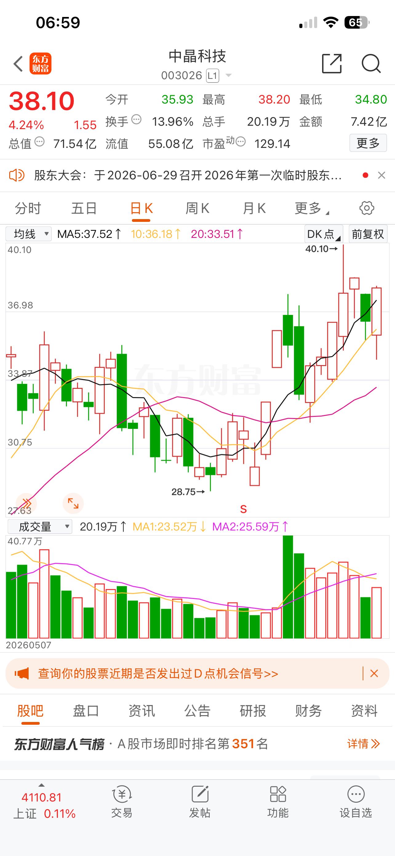 半导体持续修复走强，3只多赛道核心人气标的一览存储芯片前期调整后迎来集体修复，半