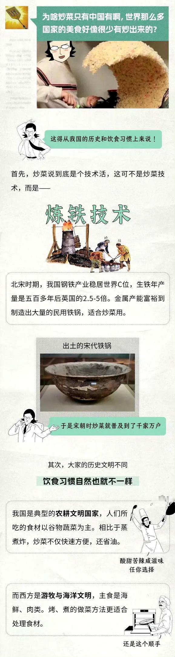 为什么中国人对炒菜情有独钟？

中国炒菜，最早的记载距今1600年前，北魏《齐民