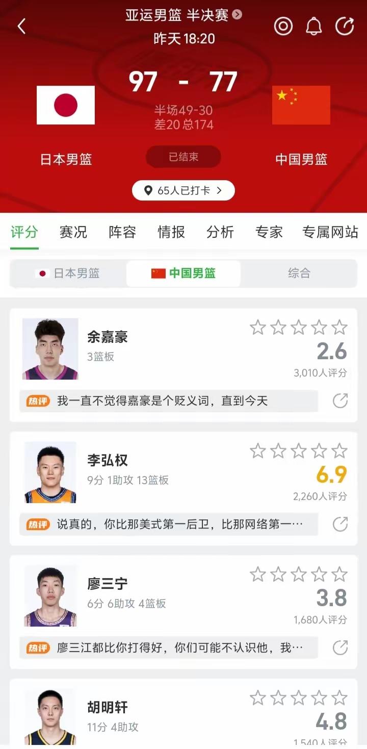 篮球为啥越来越菜了？因为有天赋的孩子上不起培训班。

我想让大家看看奥数为啥被取