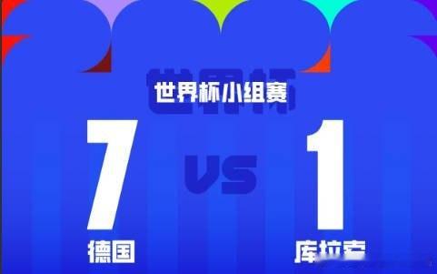 德国7比1库拉索【德国7-1库拉索，翁达夫传射，基米希两助攻】        北
