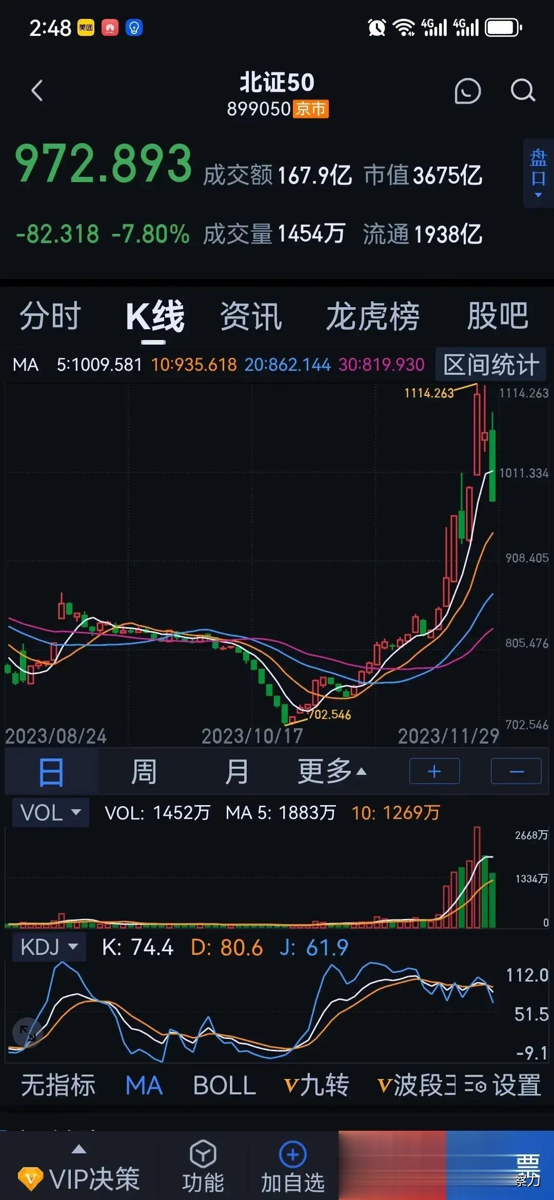 北证50的暴涨暴跌，是中国股市最后的遮羞布被扯下了，因为涨得莫名其妙，很无厘头。
