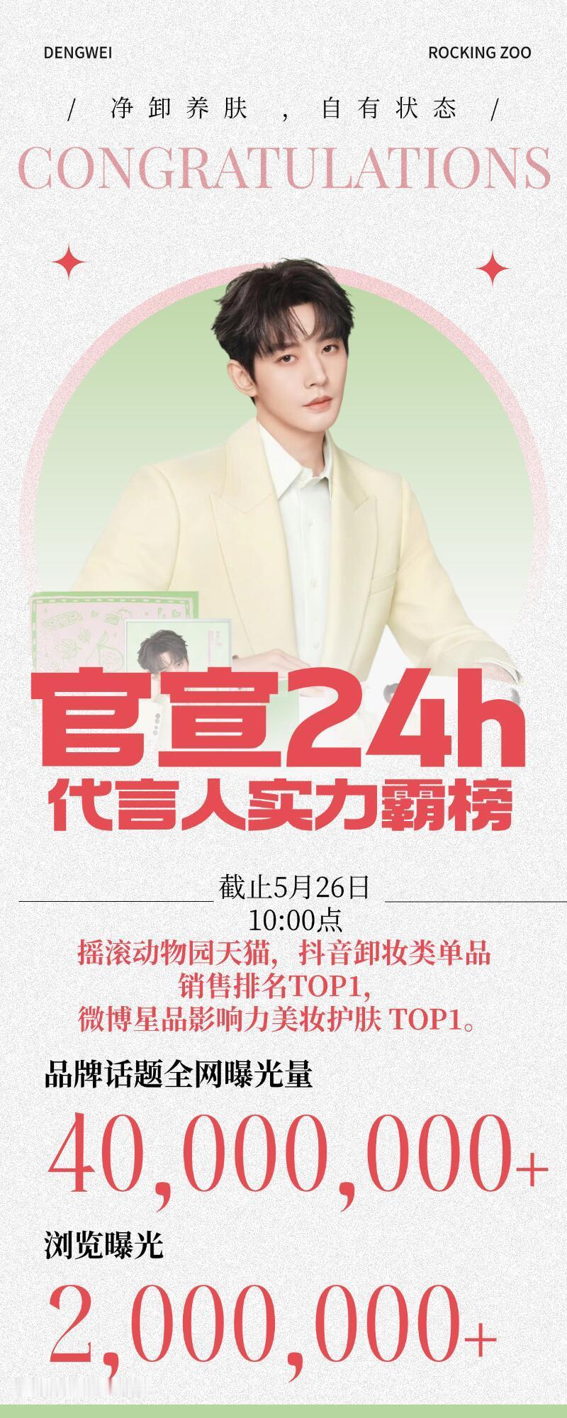 邓为摇滚动物园24小时战报