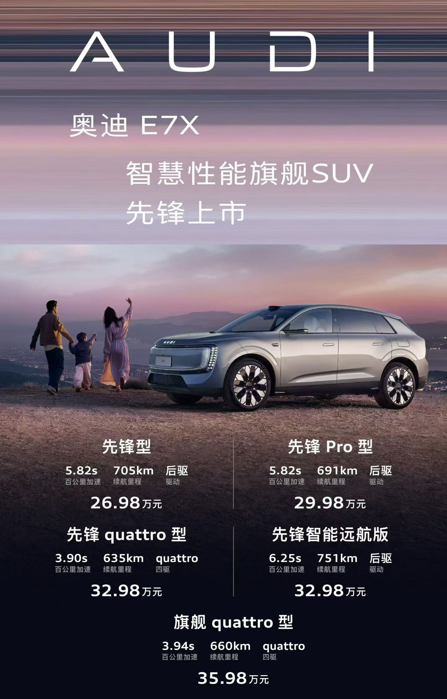 今天，公路之王奥迪E7X上市26.98万元起，上汽AUDI品牌的首款SUV，起步