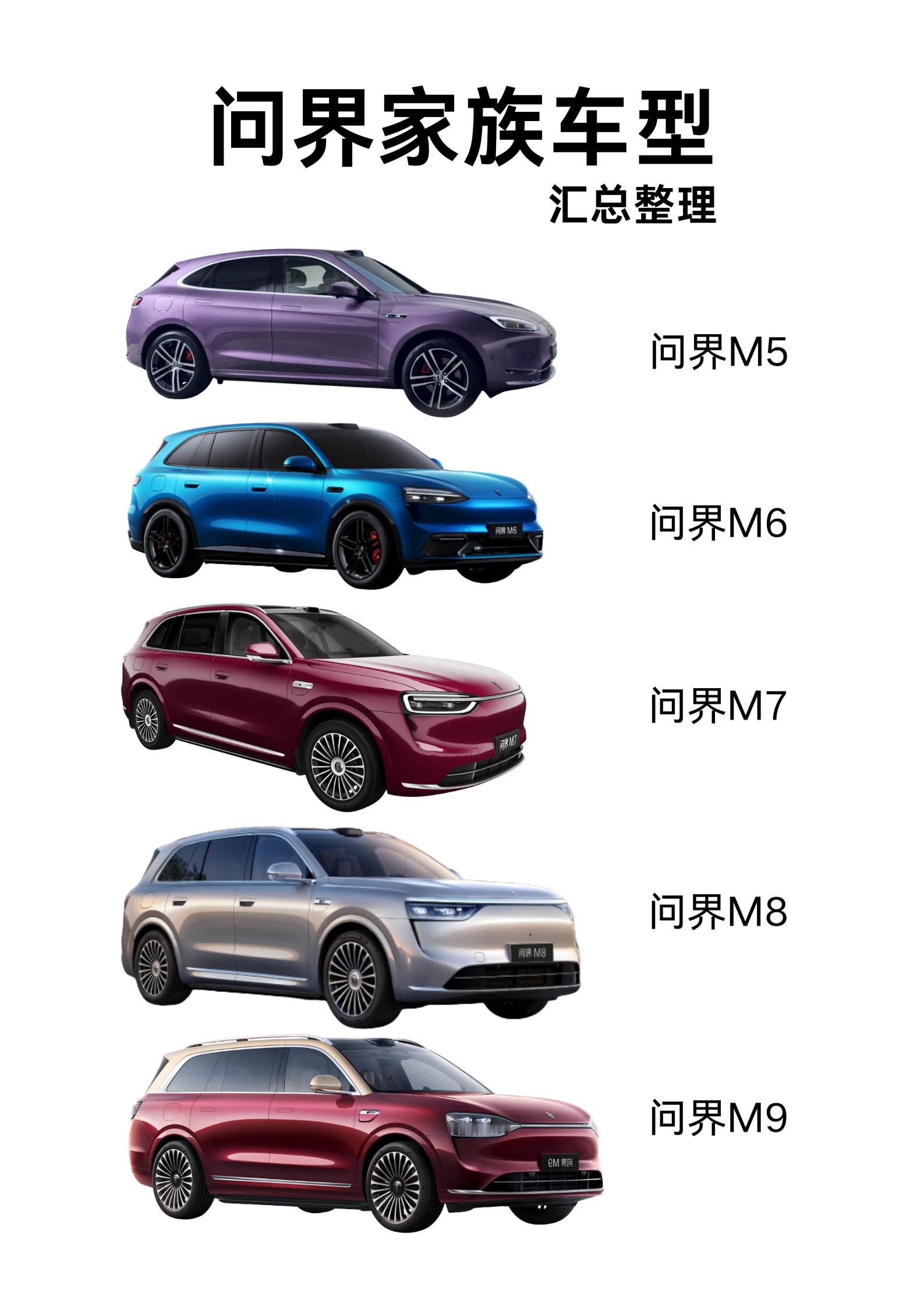 余承东说的黑马来了汇总整理了一下问界家族的车型，设计还是很有辨识度的，也有跟明显