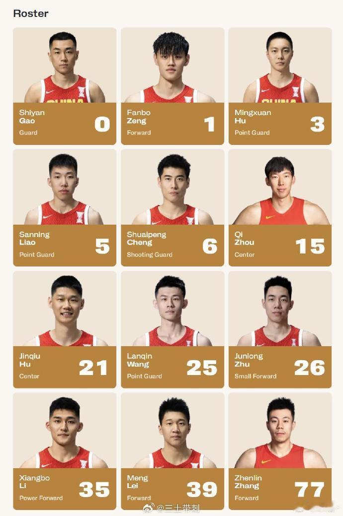 中国男篮vs韩国12人大名单出炉，赵睿因伤缺席！！！！！高诗岩、曾凡博、胡明轩、