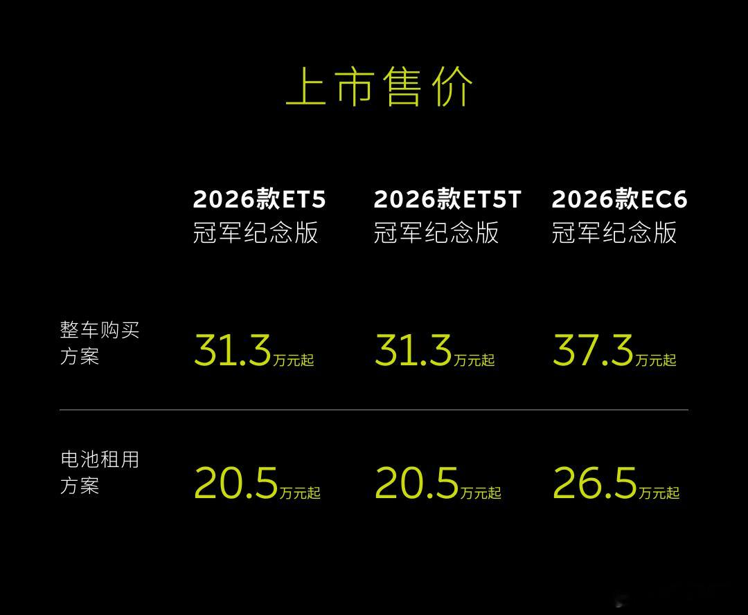 2026款ET5、ET5T、EC6冠军纪念版正式上市 