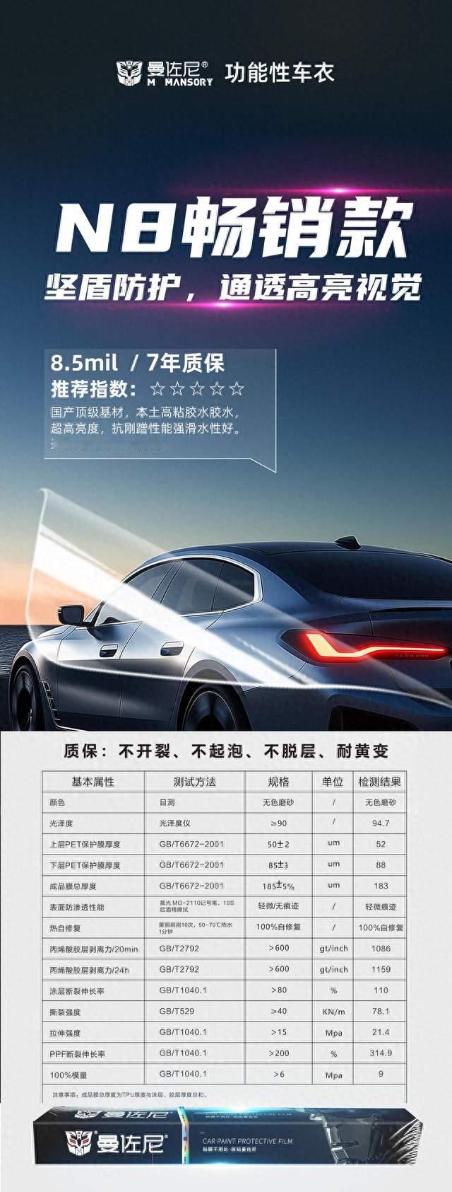 奔驰MPV曼佐尼车衣怎么？六厚与质保梯度对照