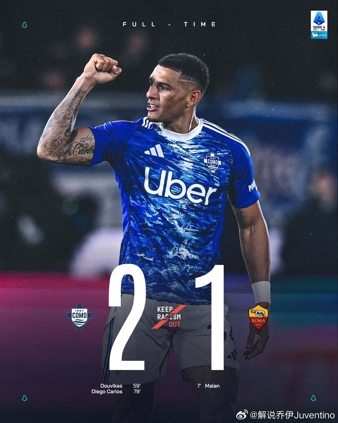 拉齐奥1比0AC米兰科莫2比1罗马 两场焦点战，罗马城的两支球队一胜一负。米兰没