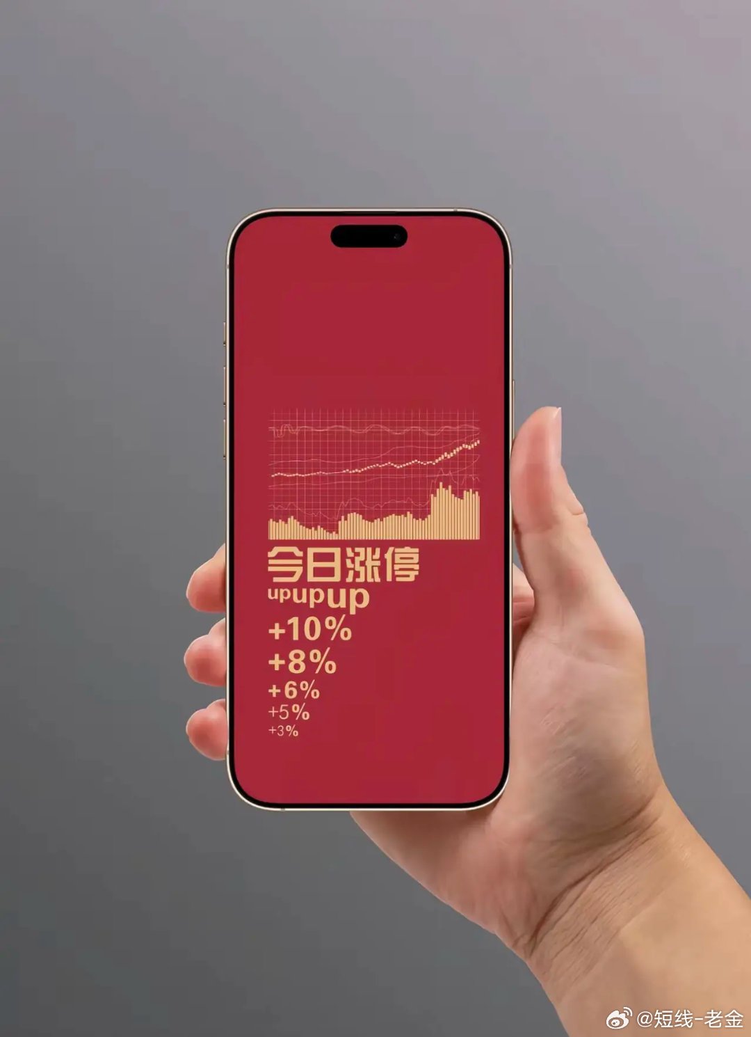 六元以下首板起动低价潜力股梳理，谁能成为低价领头龙⑴ 洒钢宏兴   现价 2.2