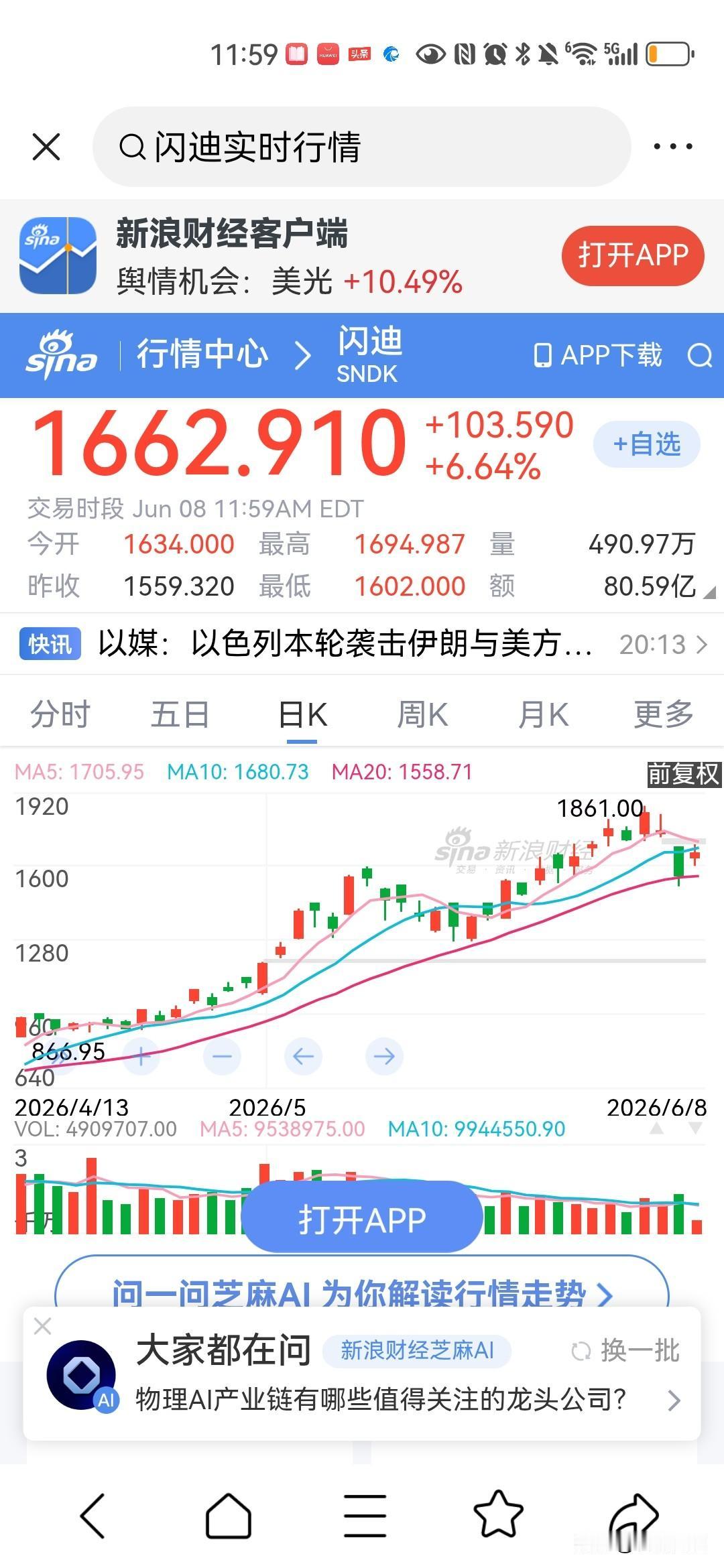 别慌，科技只是正常回调，大概率这次又是“倒车接人”啊！
👀👀今晚的美股存储芯