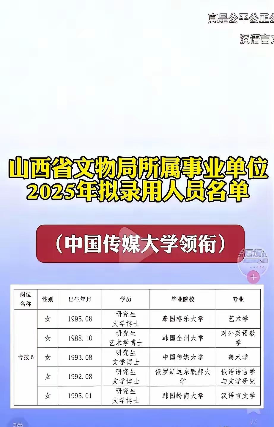 山西博物院招聘为何舆情澎湃？
一个搞博物研究的，是一个名不见经传，鲜有人关注的单