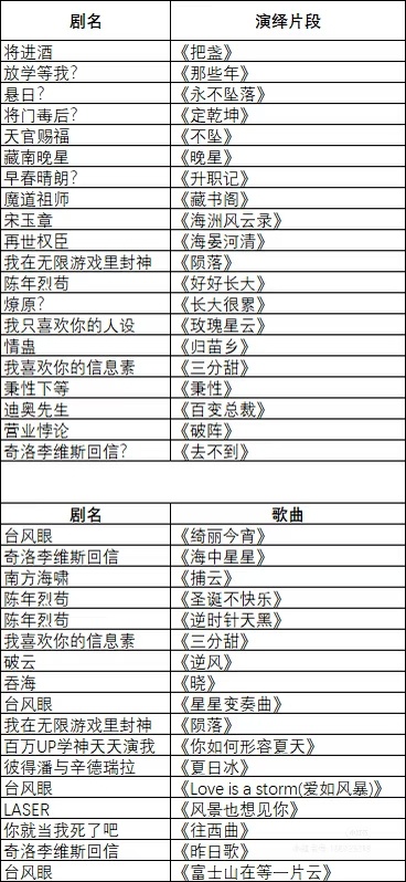 景羊 我们景羊终于又营业了