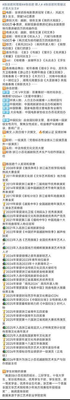 陈丽君履历好牛啊，那么多荣誉成绩，果然是国家级人才 陈丽君履历