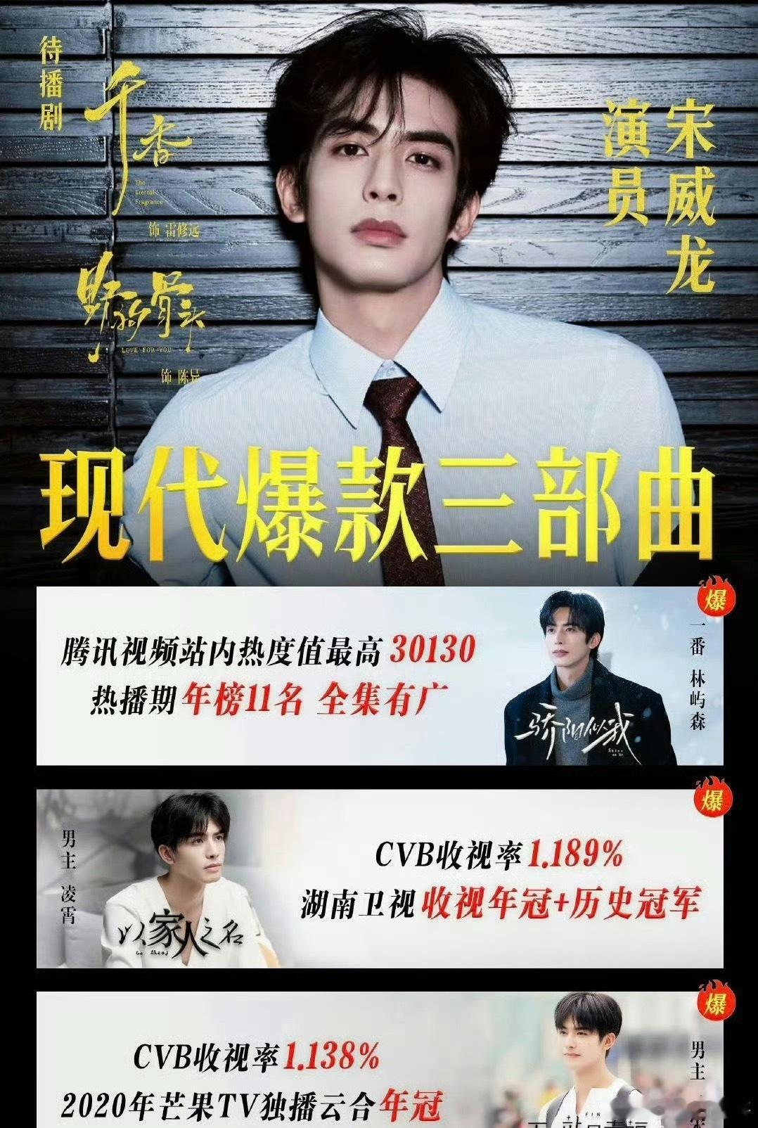 宋威龙最新实绩图 