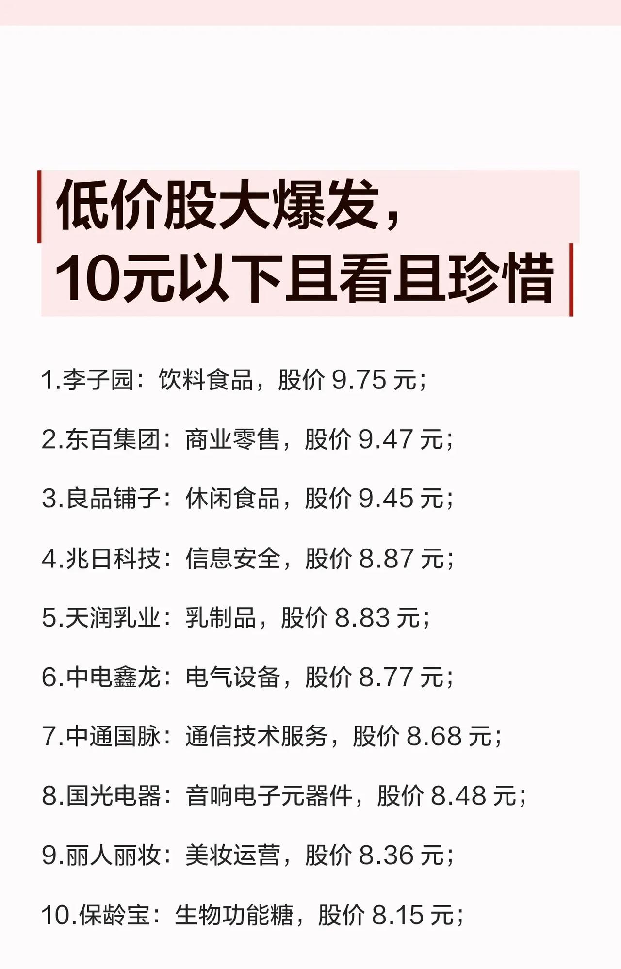低价股大爆发！10元以下的潜力股名单出炉，且看且珍惜！📈

近期市场风向突变，