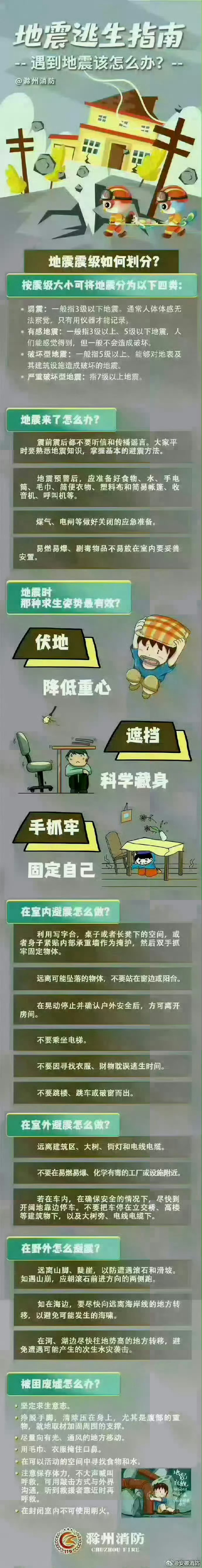 绵竹半小时三震【人手必备的地震自救逃生指南】突发地震时该如何正确避险自救？别慌，