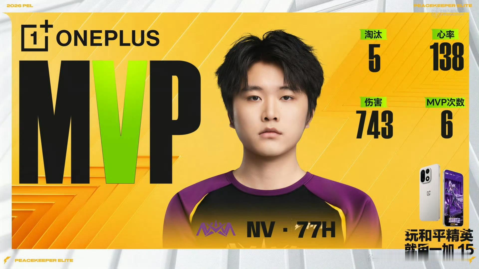 77H连续两场获得MVP，助NV海岛地图两连鸡。首场淘汰5、伤害550，次场淘汰