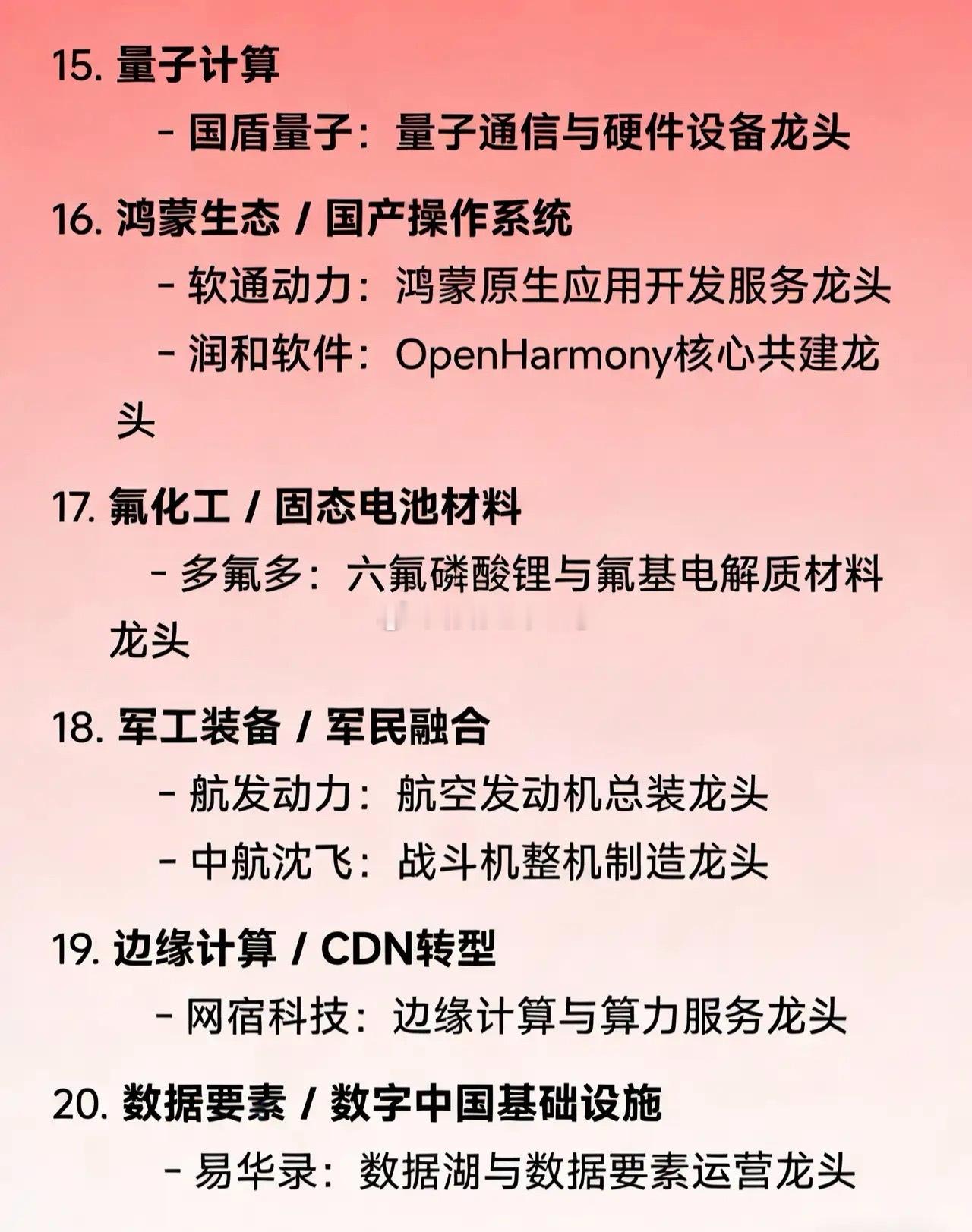 2026年2月15日｜二十大热点概念（热门科技龙头）AI算力/算力基建中际旭创｜