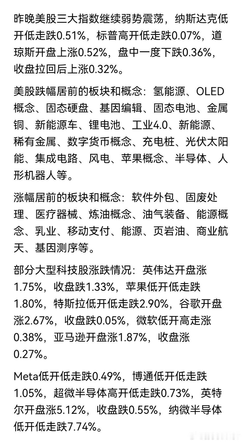 储存芯片重挫，氢能源大跌，昨晚纳指标普继续下跌，中概股跟跌！ 
