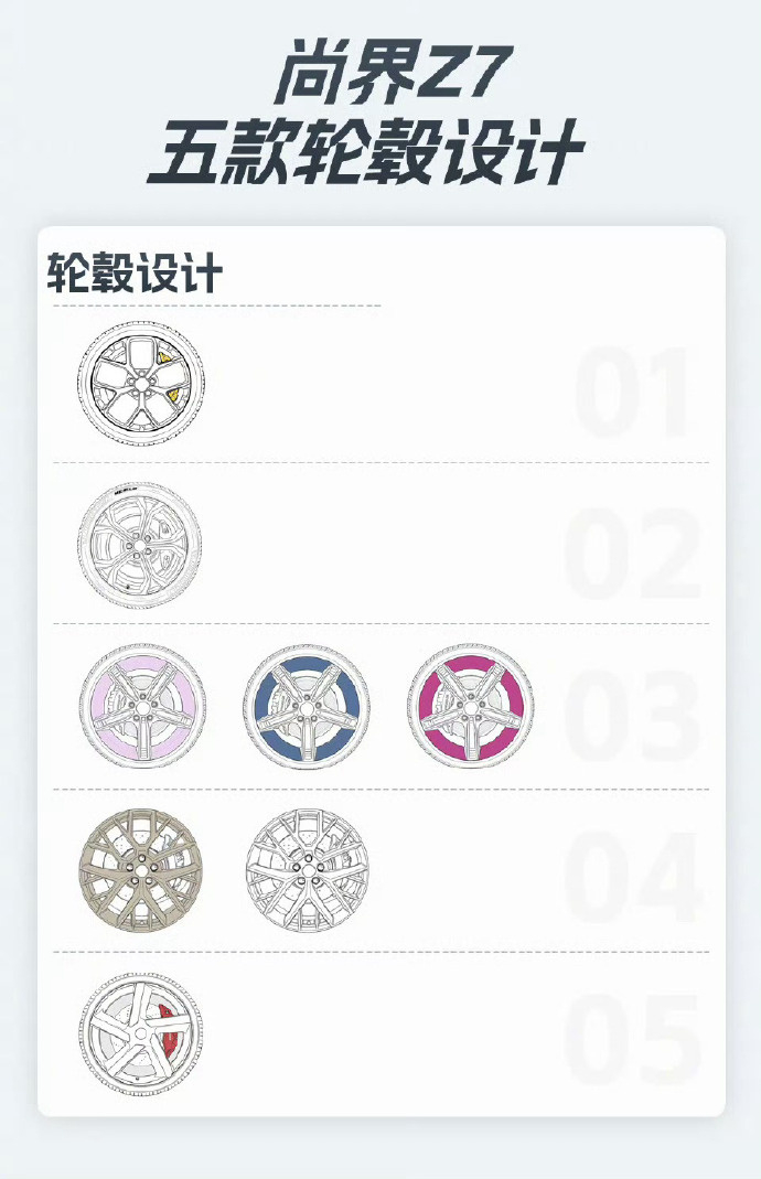 尚界Z7的轮毂设计也放出来了，不出意外第一第二是标配，第三作为权益选装，第四第五