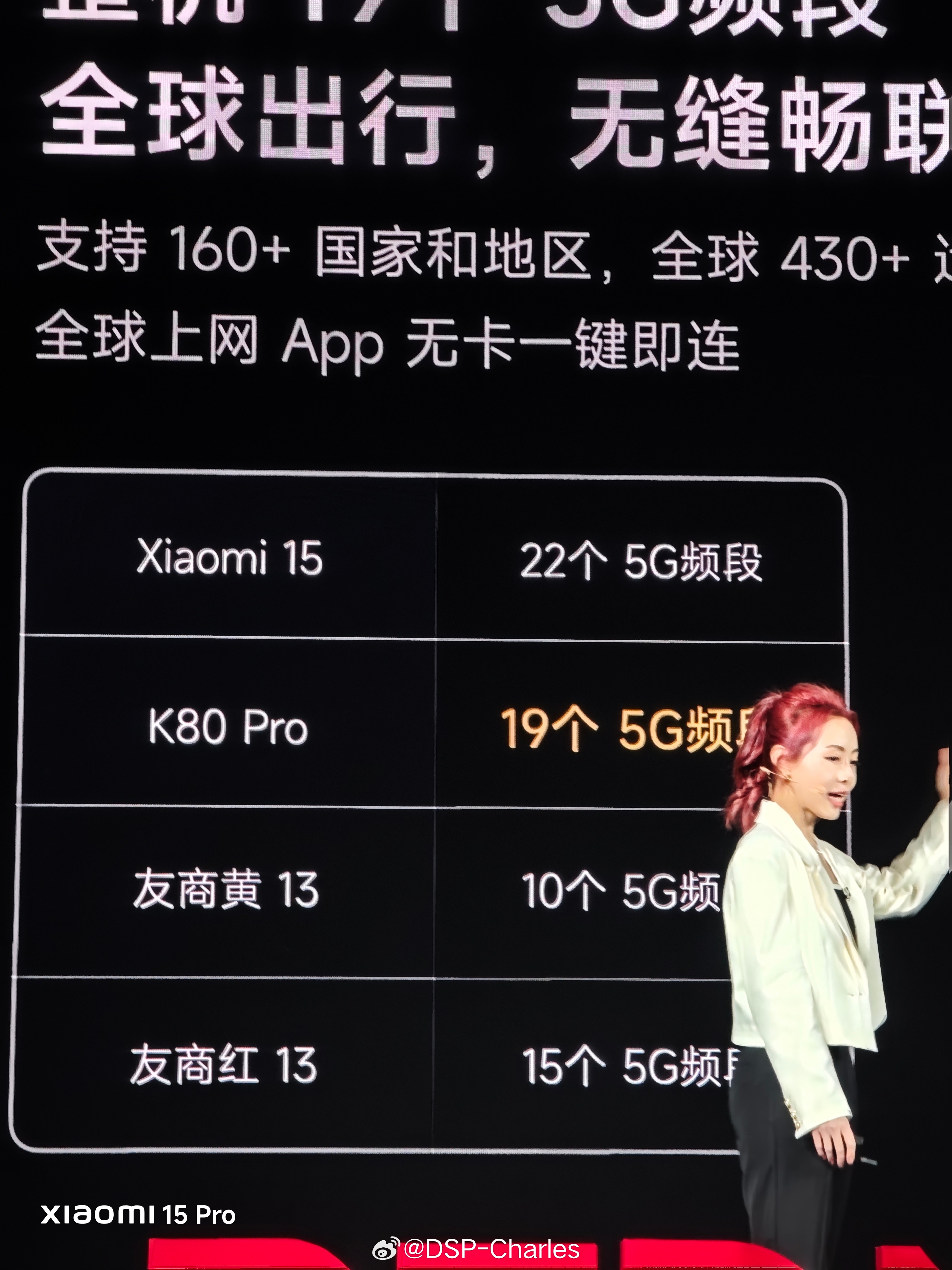 这个做得好，夸一下，希望以后保持[耶] 