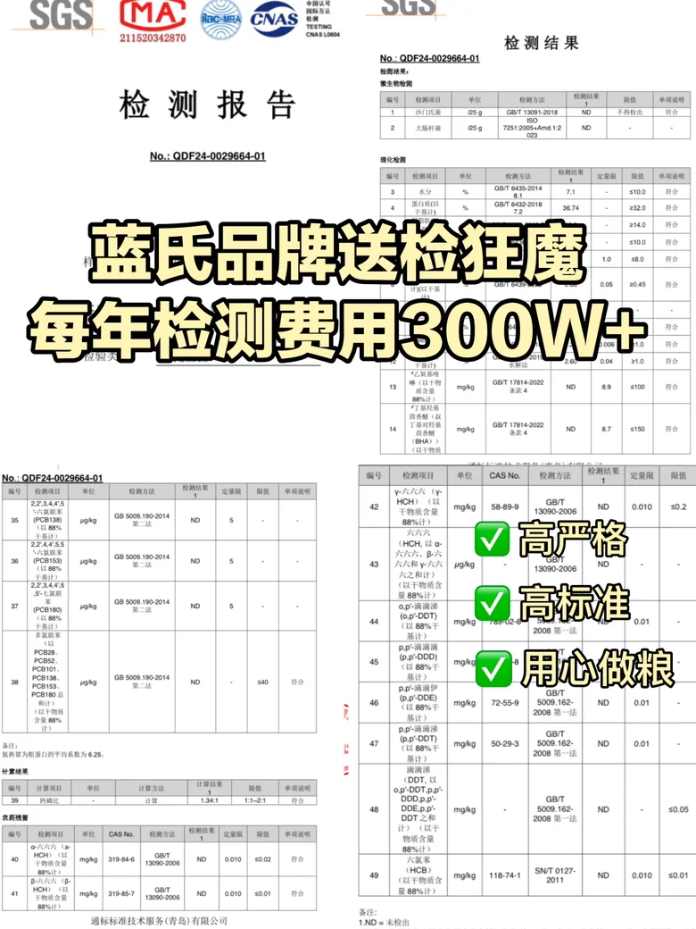 直接抄作业，6款热门狗粮真实测评