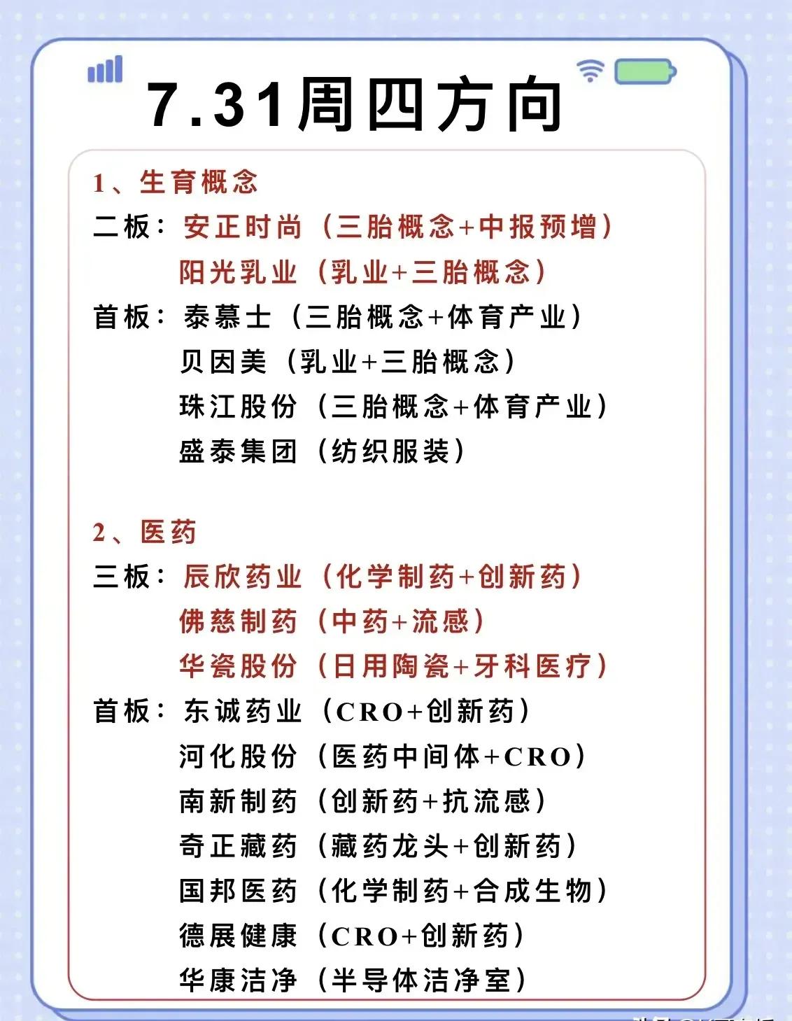 7月31日（周四）股市投资方向总结，按板块分类整理：

一、生育与医药概念

1