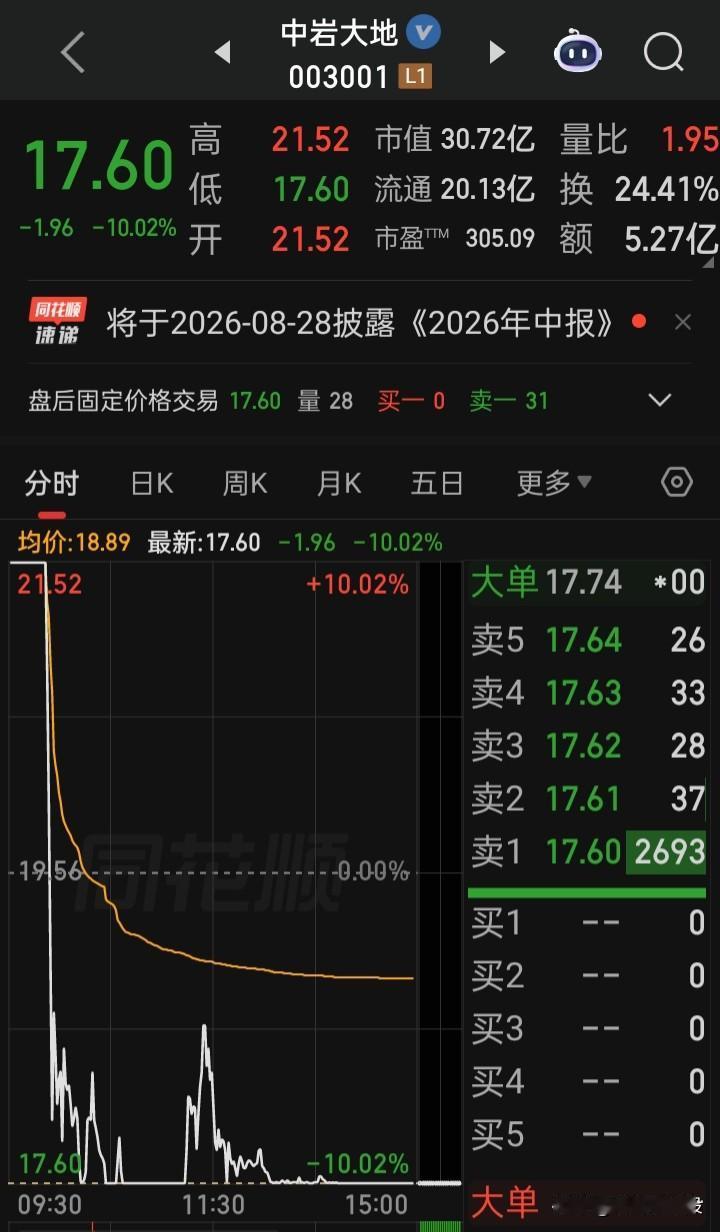 【天地板】市场好久不见的“天地板”
图一二之1家，准“天地板”
图三四五六之2宁