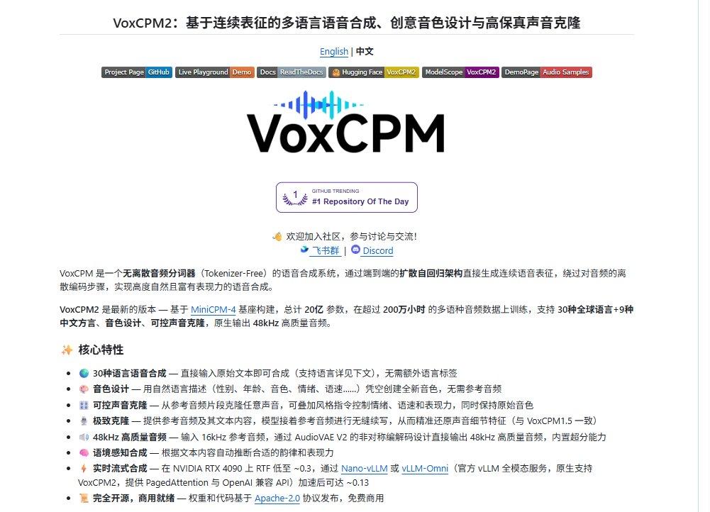 AI语音开源项目：VoxCPM2
真正实现了 一句话一个声音

最夸张的是，
它