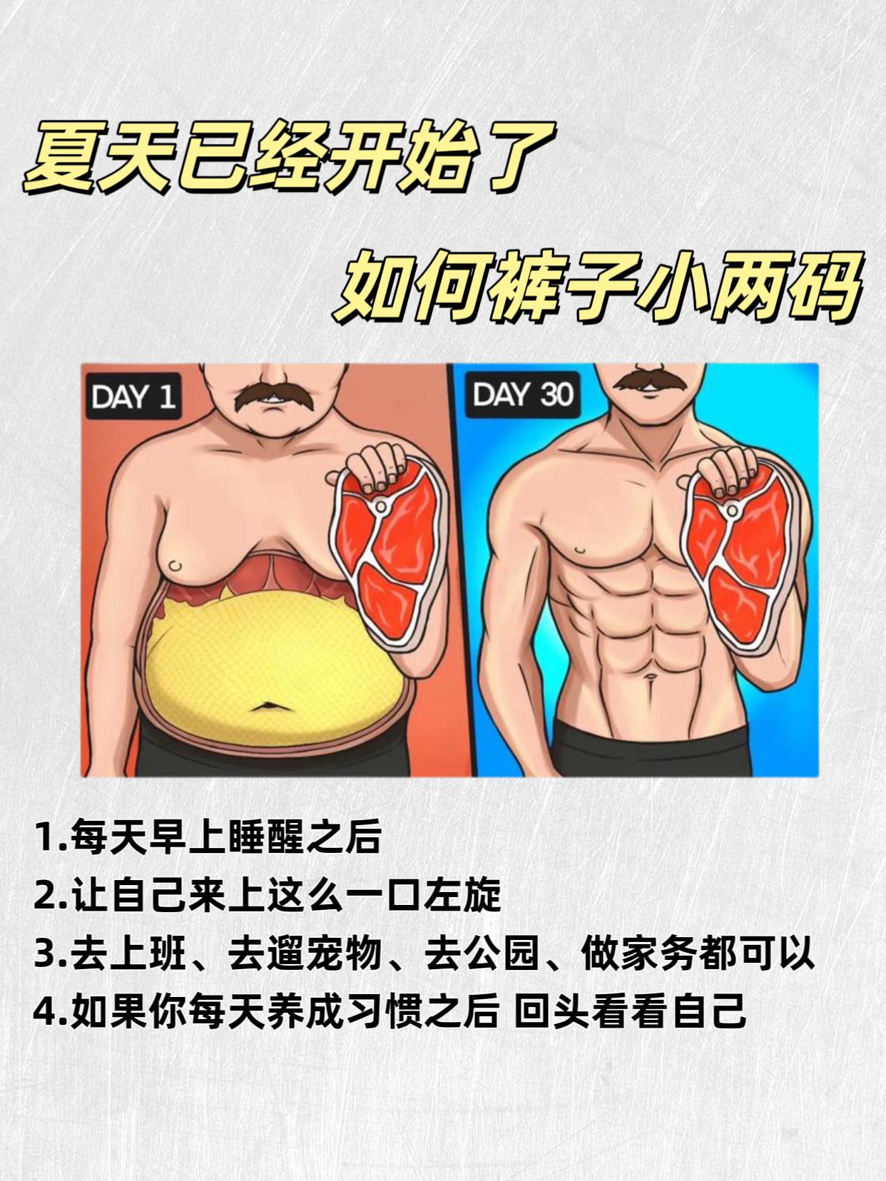 大体重的同学看过来！