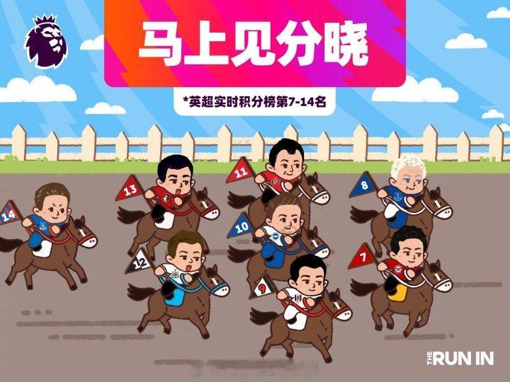 英超发布Q版积分榜：谁能笑到最后  英超联赛 阿森纳著名教授