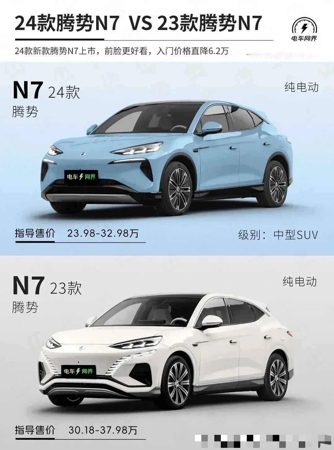 #AITO汽车[超话]#改款后的全新腾势n7到底有多强减配降价？ ​​​