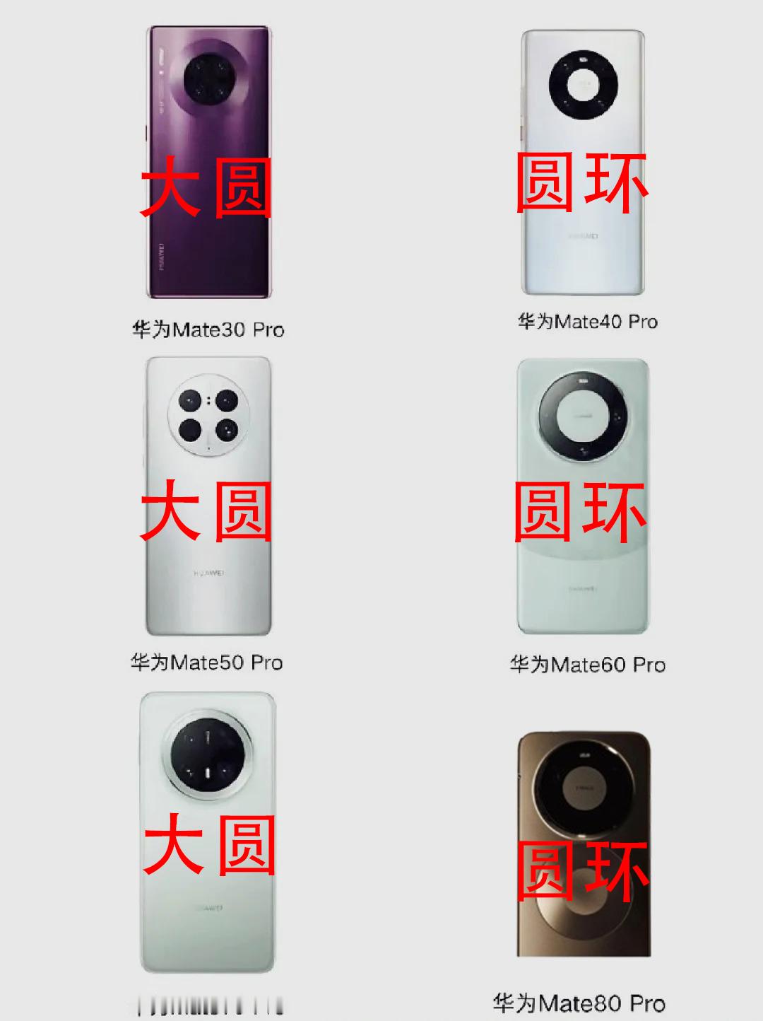 华为Mate系列的设计规律已掌握，大圆一代，圆环一代，喜欢大圆的等Mate90！