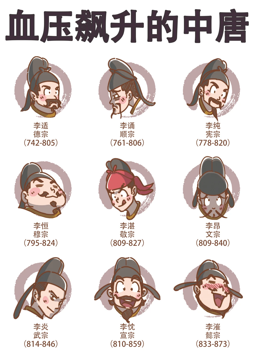 冷门且让人恼火的中唐