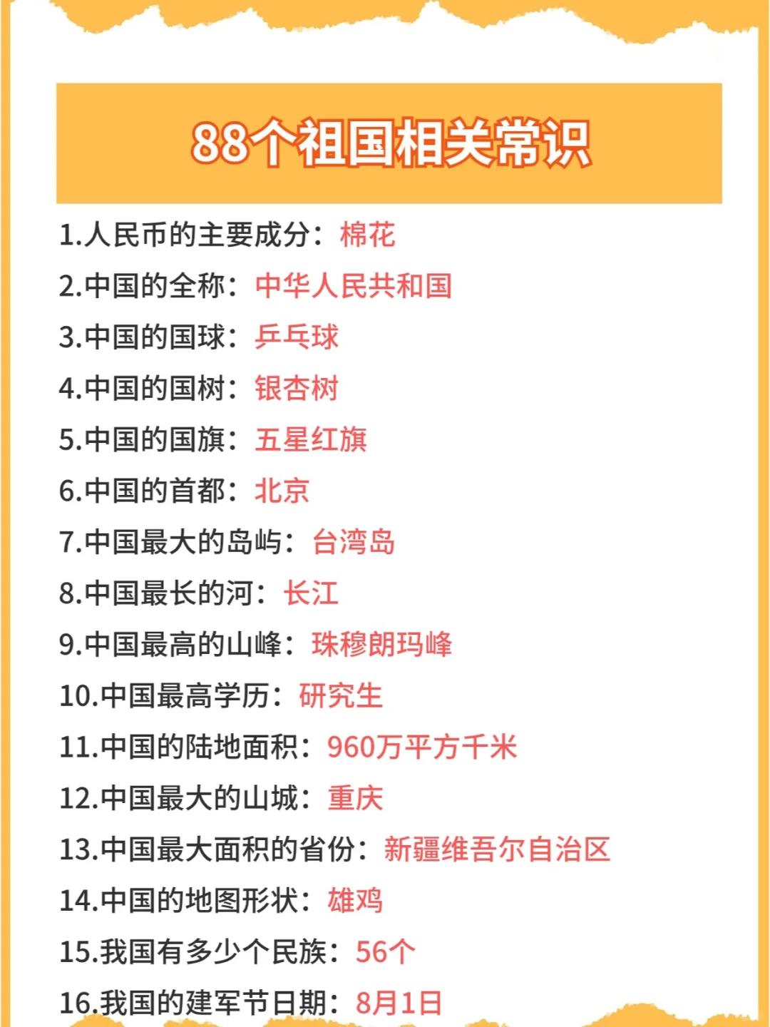 88个祖国相关常识，这个必须要记
