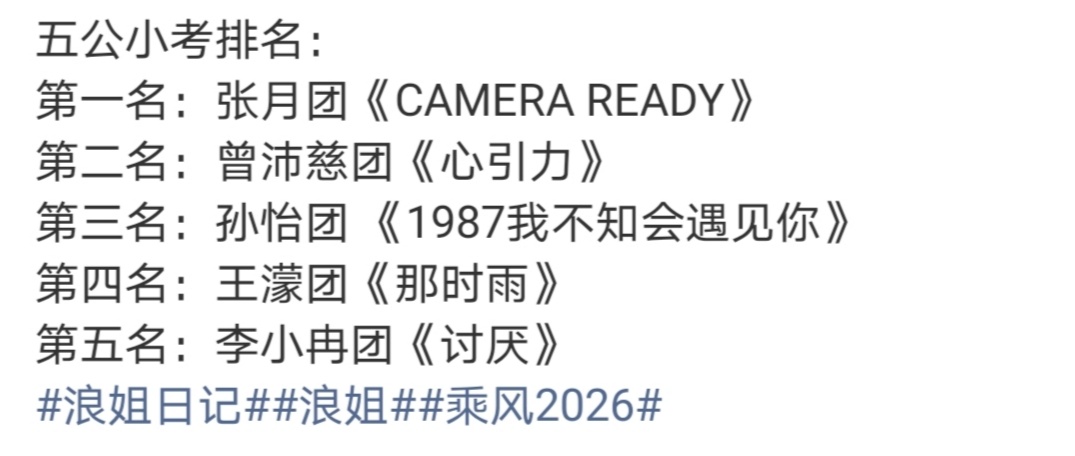 浪姐五公小考排名竟然能看到张月团第一李小冉团倒数第一的一天？好不可思议 