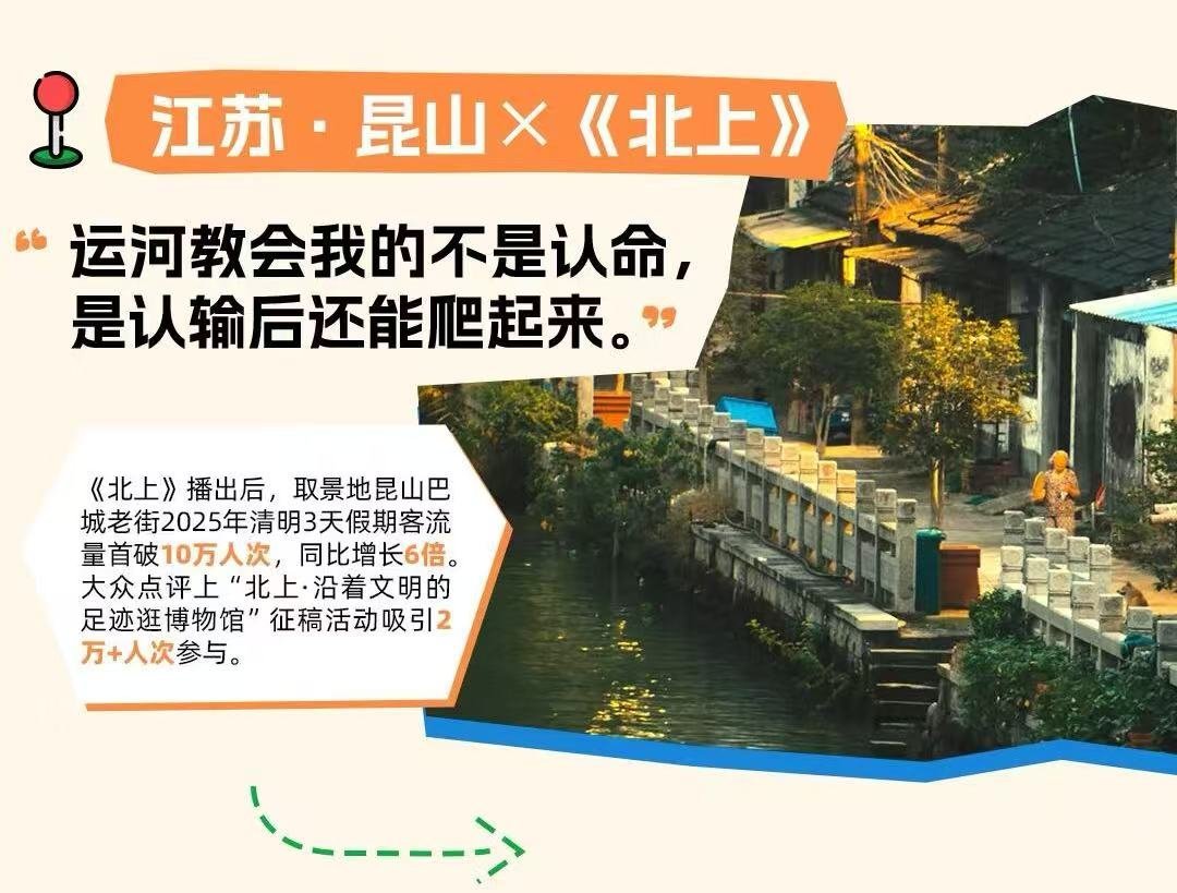 本路人觉得桃这波操作很有格局，把好IP和线下文旅串起来了，看着地图上《爱你》和《